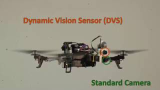 Event-based Vision for Autonomous High-Speed Robotics