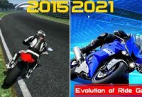 Evolution of RIDE Games [2015-2021]