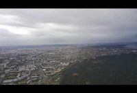 Fimi X8SE 2020 4K Drone Altitude Test – Riga from above