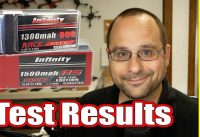 Infinity 1500 mAh and 1300 mAh | BATTERY TEST RESULTS
