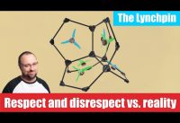 The Lynchpin Project – respect and disrespect vs. the reality